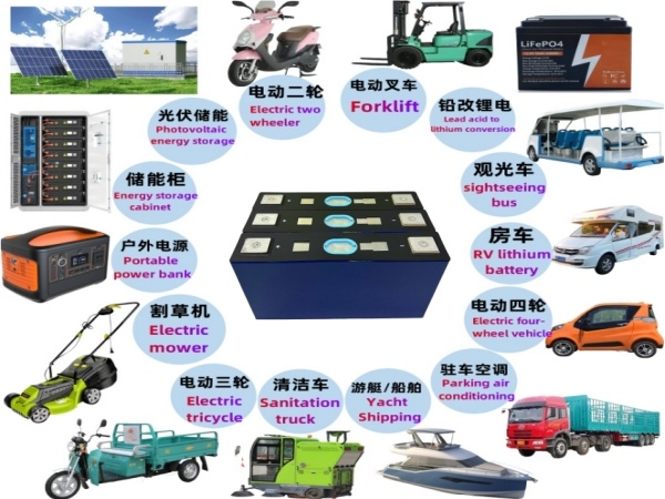 The new era is embracing lithium-ion batteries, unlocking a billion-level consumer market.